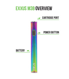 Exxus CCELL | M3B