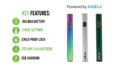 Exxus CCELL | M3B