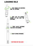 Exxus CCELL | M3B