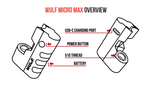 Wulf Mods | Micro Max 2g