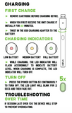 Exxus CCELL | M3B Cartridge Battery