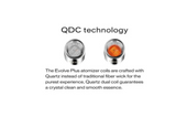 Yocan |  Evolve Plus Coil Resistencia