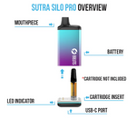 Sutra | Silo Pro Auto Draw