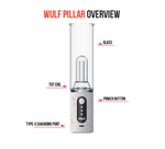 Wulf Mods | Pillar Mini E-Rig