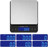 Báscula WeighMax 7800Gramera