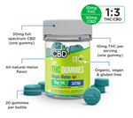 CBDFx | D9 Gummies 10mg High Potency