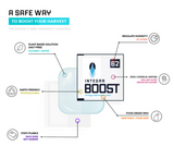 INTEGRA BOOST 2-WAY HUMIDITY CONTROL