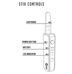 Sutra Stik 650 Vaporizador