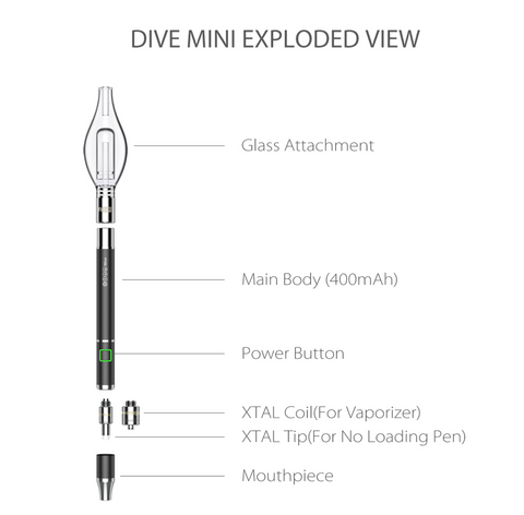 Yocan | Dive Mini – TdH Mx