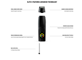 G Pen Elite II Vaporizer