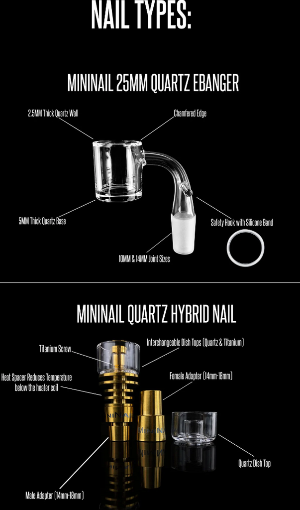 Mininail MINI NAIL | Enail Complete Kit – TdH Mx